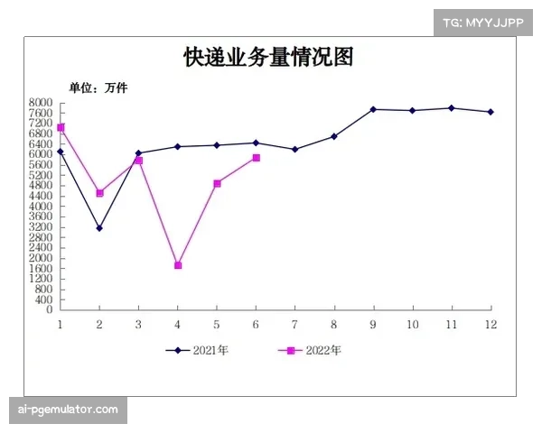 弱侧跑动成隐形胜负手 山西队训练指标要求严格